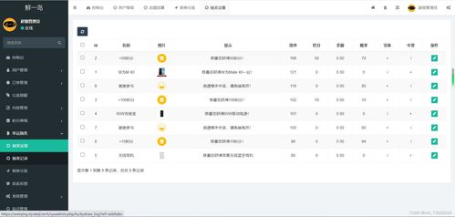 廢品垃圾回收全開(kāi)源系統(tǒng) 基于UniApp前端與FastAdmin后端的軟件開(kāi)發(fā)與銷(xiāo)售策略